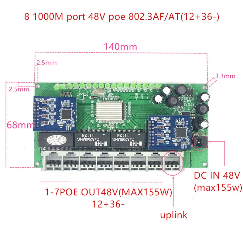 Рисунок 3 - Модуль коммутатора mini poe Gigabit