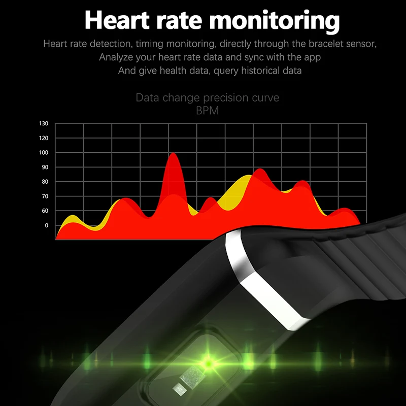 Smart Bracelet Heart Rate Blood Pressure Oxygen Exercise Bluetooth Step LHB99
