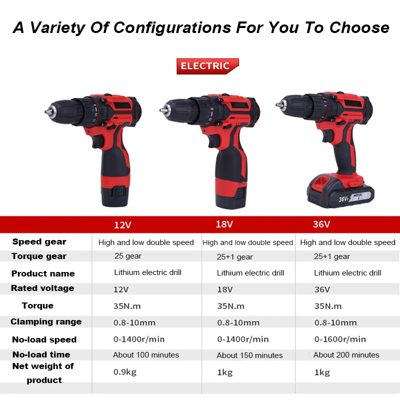 US $28.90, HILDA Electric Screwdriver Electric Drill Lithium Battery Mini  Drill Cordless Screwdriver, chinaobd2.com