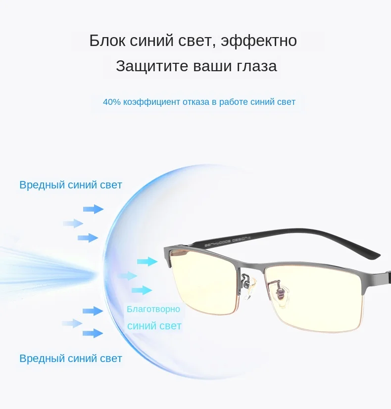 Очки для чтения с защитой от голубого излучения CAPONI, компьютерные очки, синий светильник, блокирующие очки, высокое качество, светильник, вес, очки J6101