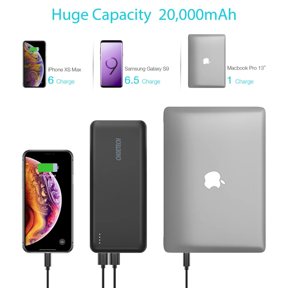 CHOETECH 20000 мАч Зарядное устройство для samsung usb type C зарядка для мобильного телефона Xiaomi портативное зарядное устройство для iPhone XS max x 8 plus