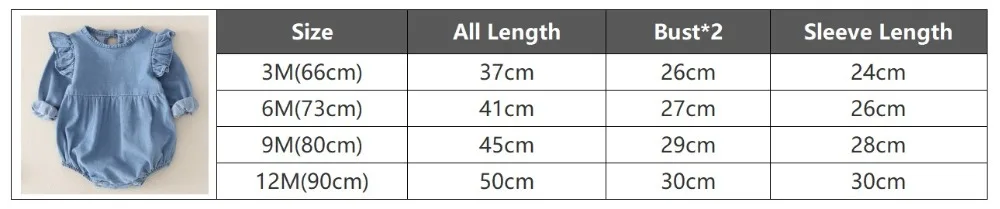 size2