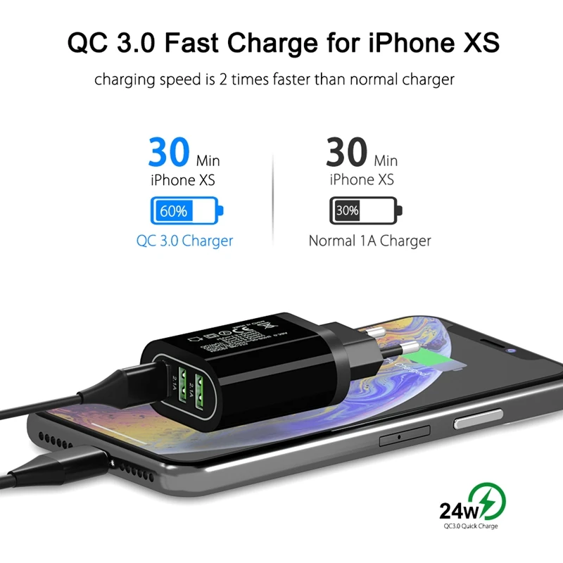Зарядное устройство OREY 24 Вт QC 3 0 4 8 А макс. порта USB адаптер для быстрой зарядки