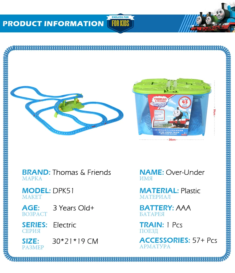 Thomas Box Set4