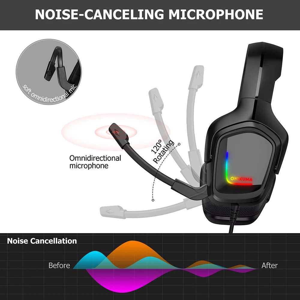 Newmsnr K20 RGB светодиодный ПК Игровые наушники Проводная гарнитура наушники реалистичный стерео звук шумоподавление микрофон