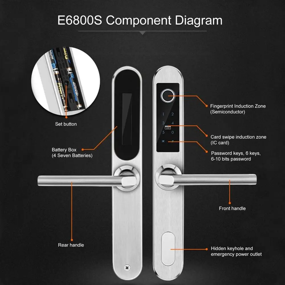 New E6800S Biometric Fingerprint Electronic Keyless Smart Door Lock Code Card Touch Screen Digital Password Lock Key Unlocking