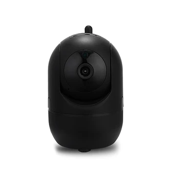 

Customer custom camera