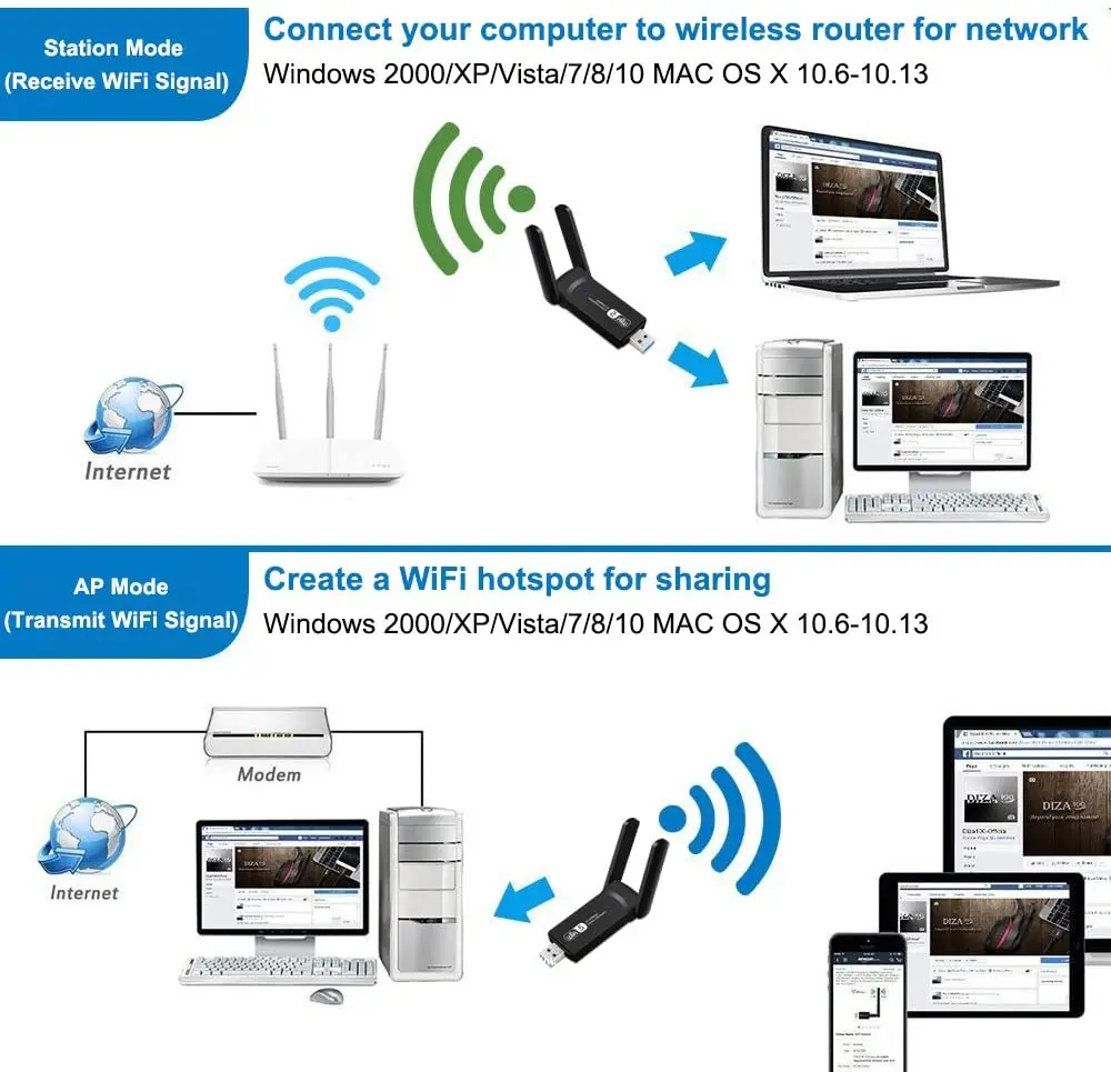 lan to mobile adapter JCKEL 1200Mbps USB Wifi 5.8GHz 2.4GHz USB Thu Wifi Card Mạng Không Dây Usb Wifi Tốc Độ Cao ăng Ten Wifi Thụ Thể lan to mobile adapter