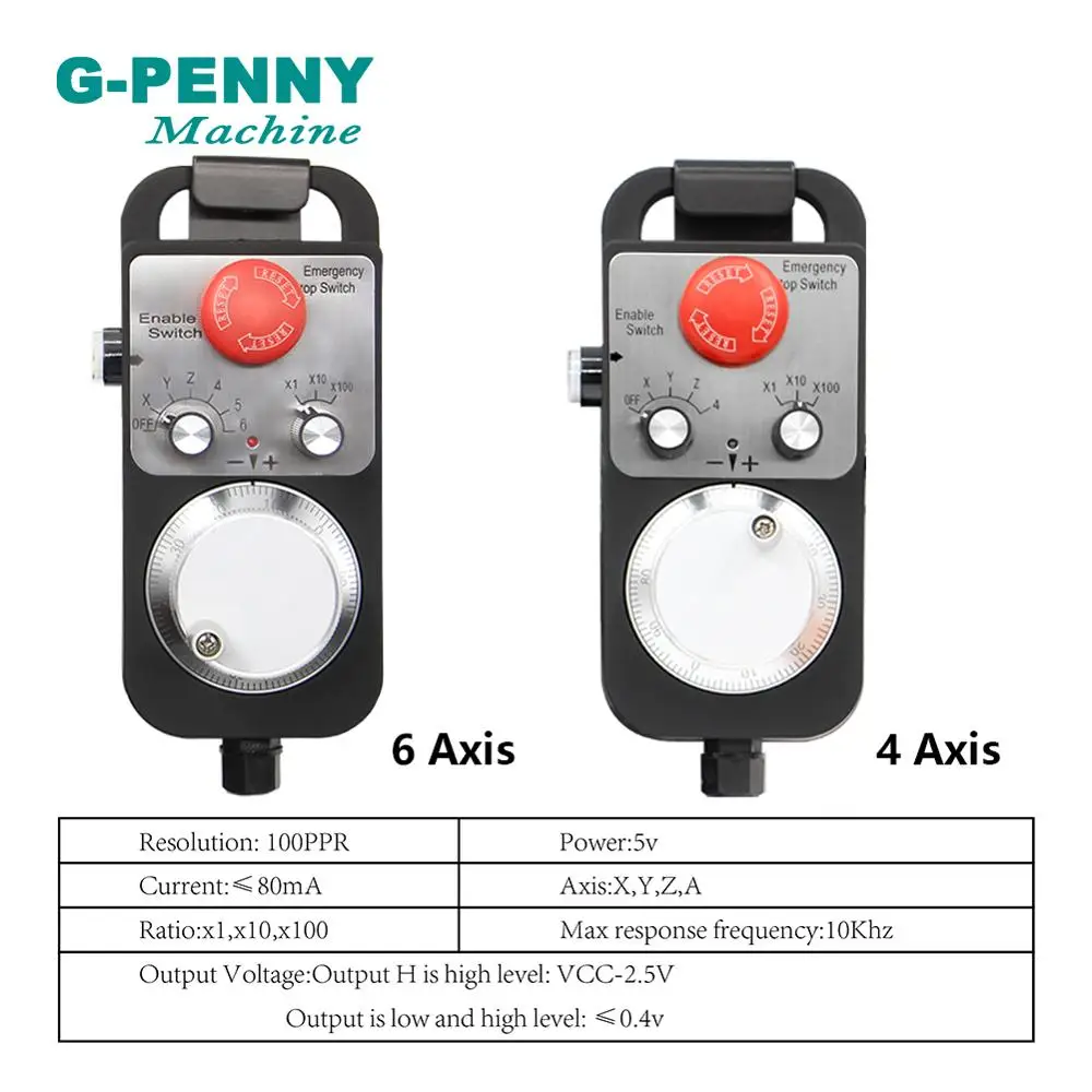 US $59.88 Cnc 4 Axis 6 Axis Mach3 Mpg Pendant 100 Pulse Mpg Handwheel With EStop Emergency Switch Electronic Hand Wheel