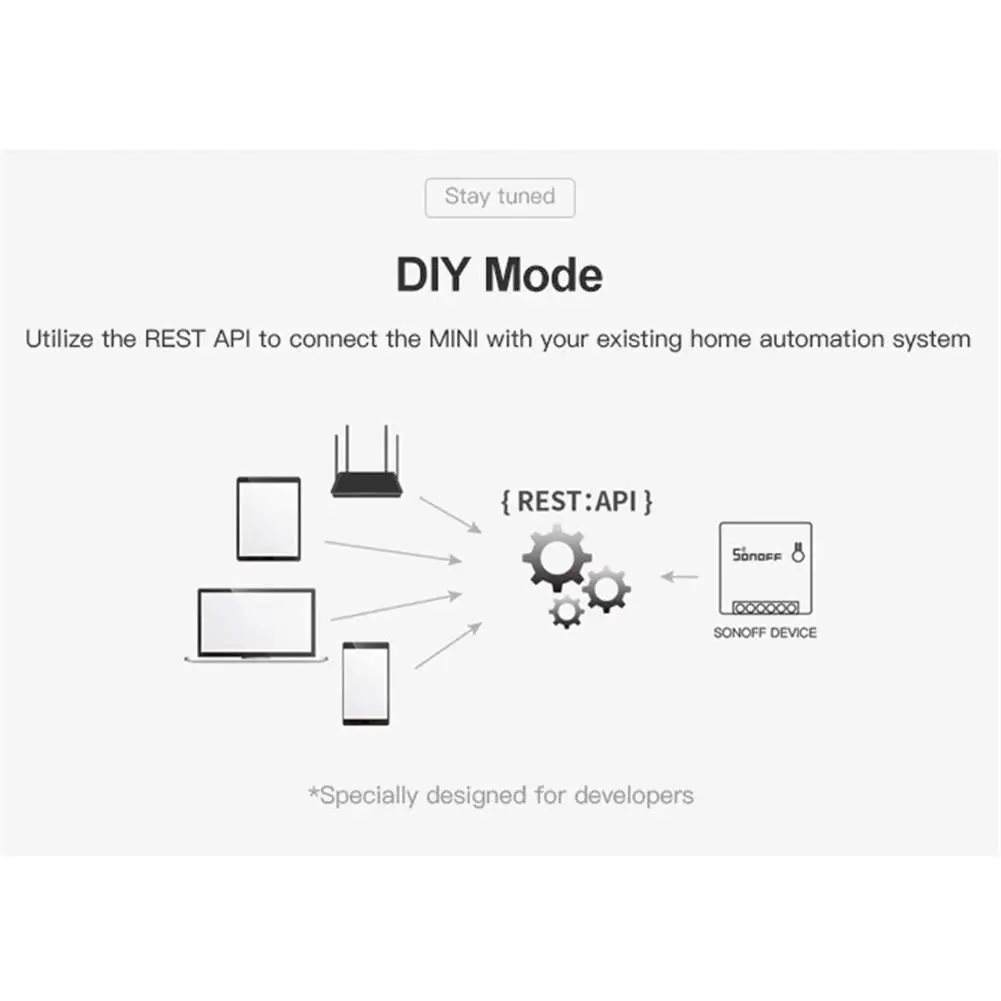 Sonoff MINI DIY умный переключатель Wifi двойной контроллер таймер поддержка Alexa Voice