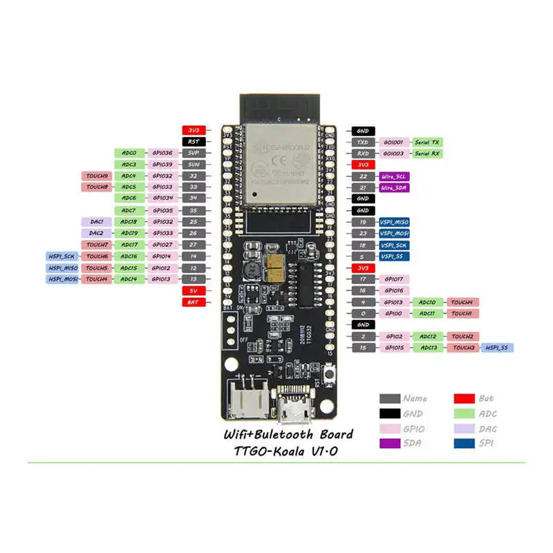 T-Koala Esp32 Wifi и Bluetooth модуль 4 МБ макетная плата на основе(Esp32-Wroom-32