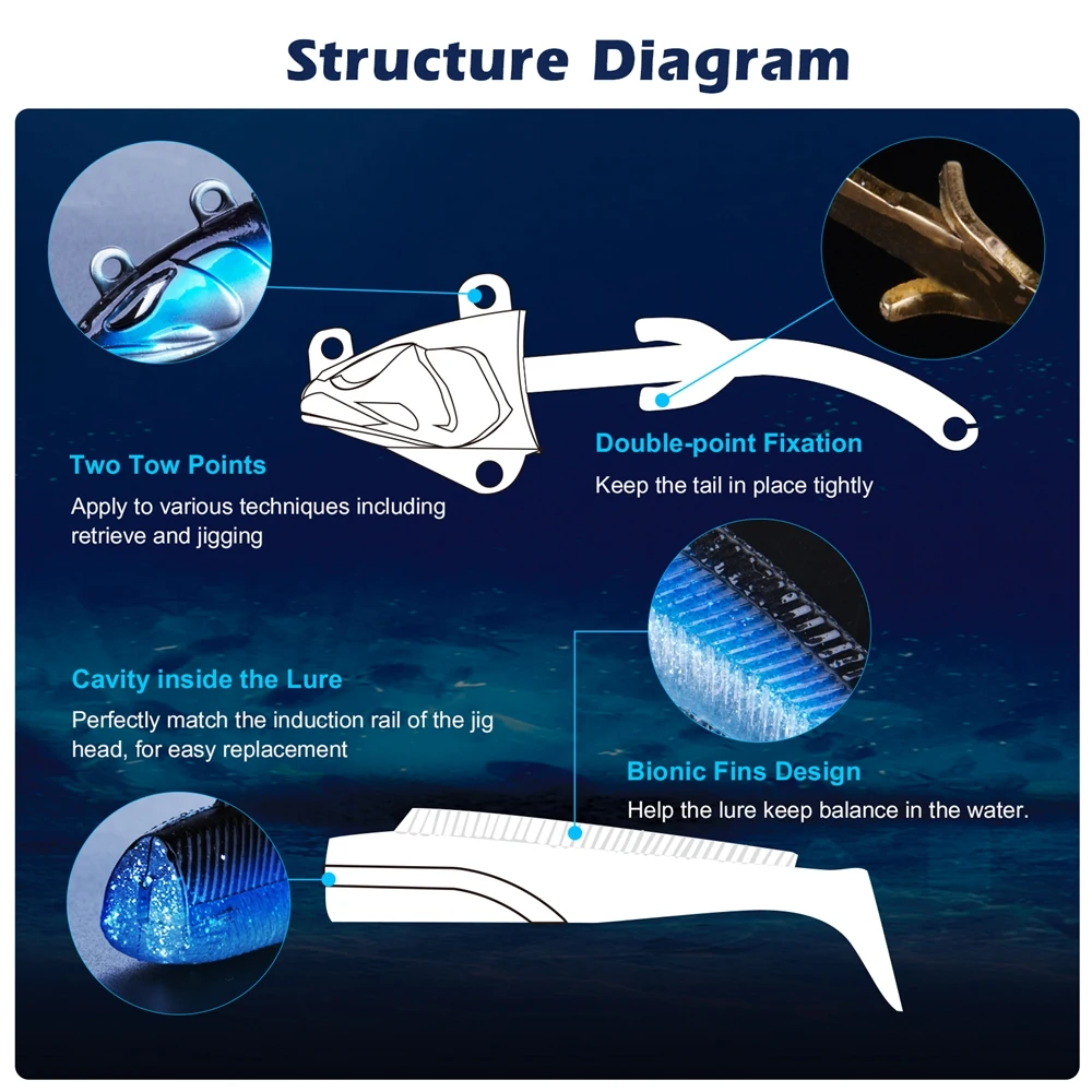 Jig Head Soft Silicone Fishing Lure Wobblers Swimbait (29)