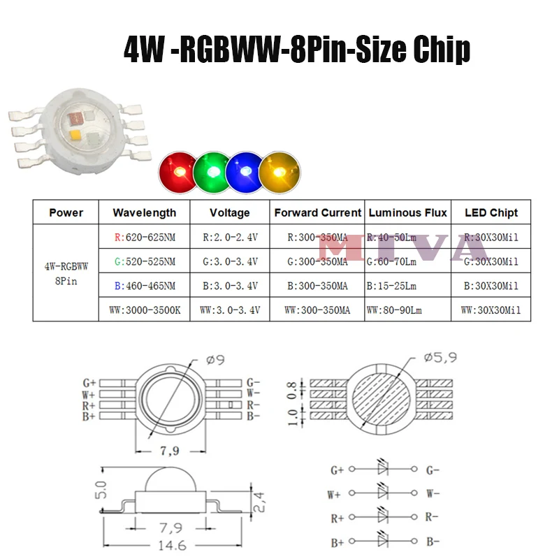 4w-RGBWW-8PIN-