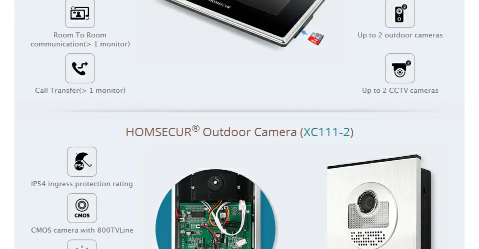 HOMSECUR " видеодомофон Телефонный звонок Системы с доступа RFID для 2/3/4-квартиры XC111-2/3/4+ BM718-B
