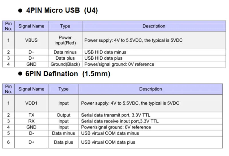 Встроенный модуль сканирования 1D 2D сканер штрих-кода головной модуль USB ttl RS232 сканирующий двигатель двухразмерный qr-код данных Maxtrix