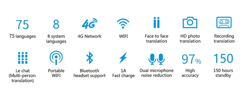 MECOOL W1 AI синхронный голосовой переводчик 4G сеть многоязычный портативный умный голосовой переводчик 2," сенсорный экран 8G память