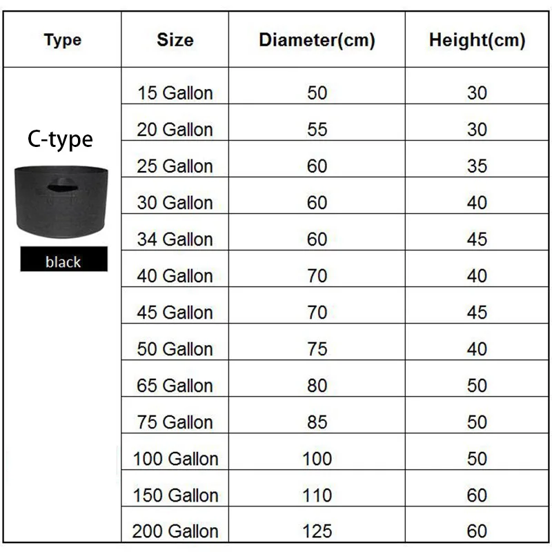 2 5 10 15 200 gallon Grow Bags garden plant growing tree pots planter fabric large Planting home Vegetable strawberry fruit grow bags,plant grow bags,planting bags,felt grow bags,potato grow bags,mushroom grow bags,herbal grow bags