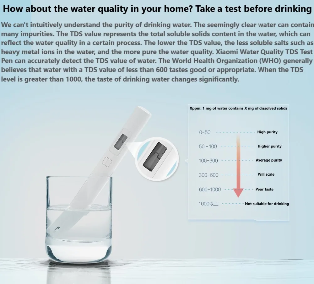 Xiaomi Water Quality TDS Test Pen (6)