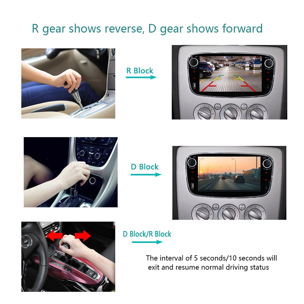 Top Podofo 2 Din Android 9.0 Car Radio GPS 7 Inch 6 DSP Multimedia For Ford  Focus 2 Mondeo Galaxy Kuga C-MAX S-MAX Car Stereo 8