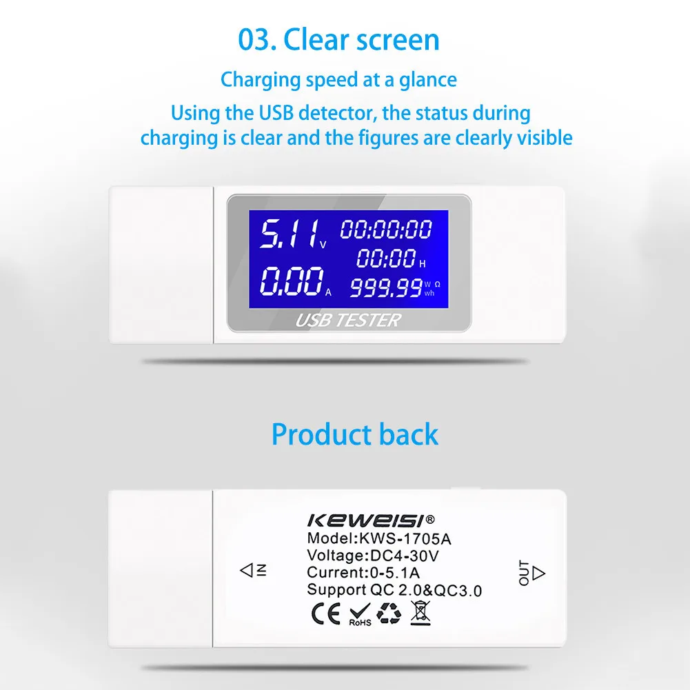 QC2.0 3,0 4-30 В постоянного тока электрическая мощность сопротивление тока напряжение USB тестер анализатор доктор Мониторинг метр синхронизации Вольтметр Амперметр