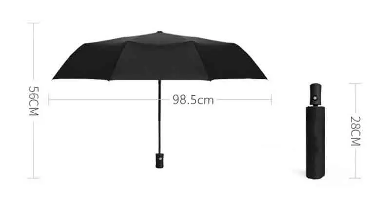 Полностью автоматический зонт для MINI Cooper R55 R56 R57 R58 R59 R60 R61 F54 F55 F56 F57 F60 Clubman Countryman Paceman