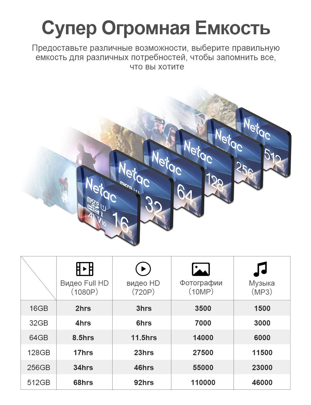 P500图（俄语版）-08