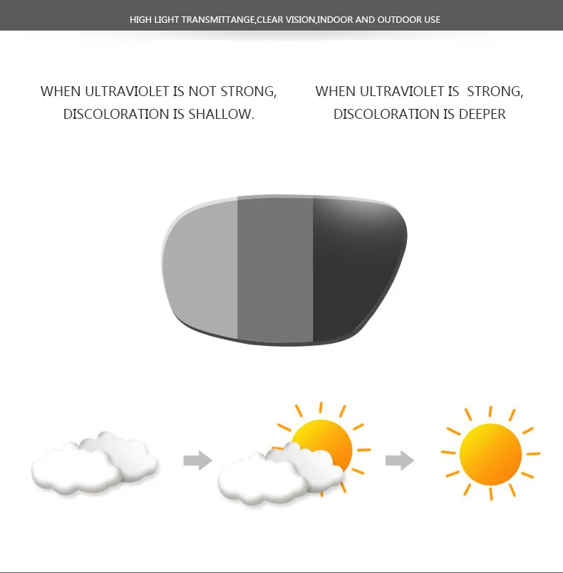 AIELBROP Potochromic Sunglasses Men Polarized Chameleon Glasses Male Change Color SunGlasses Day Night Vision Driving Eyewear