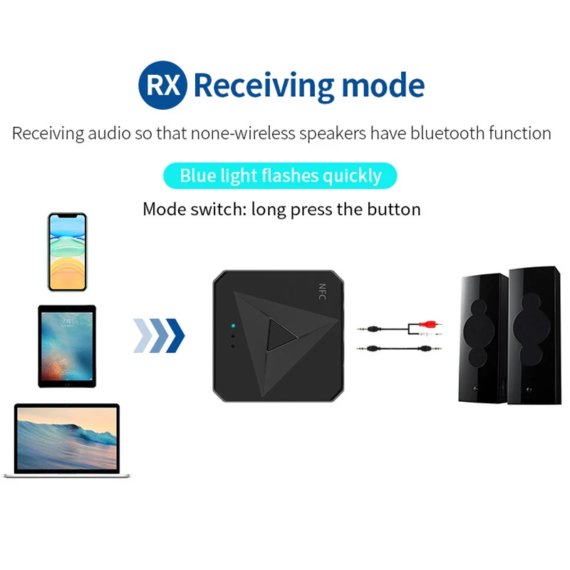 NFC Bluetooth 5 0 Receiver 2 in 1 Wireless Transmitter 3 5mm AUX RCA Jack Stereo Audio Adapter For Car Kit Speaker Headphones