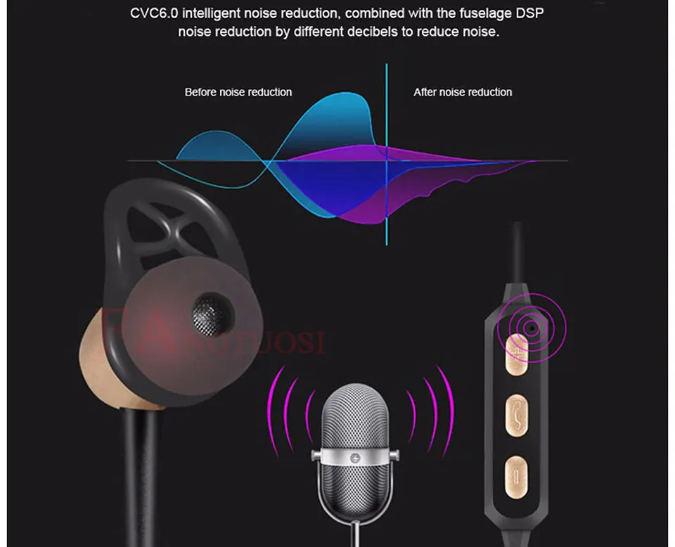 FANGTUOSI магнитные беспроводные Bluetooth наушники, стерео Музыкальная гарнитура, спортивные наушники с микрофоном для iPhone 11
