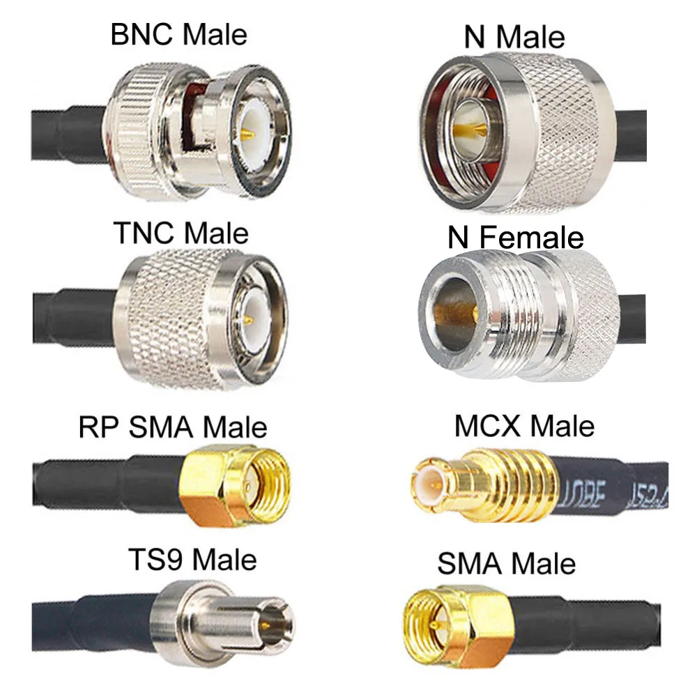 Антенна Yagi 4G 28dbi LTE SMA Male BNC TNC RP открытый направленный усилитель модем RG58 1 5 м|antenna