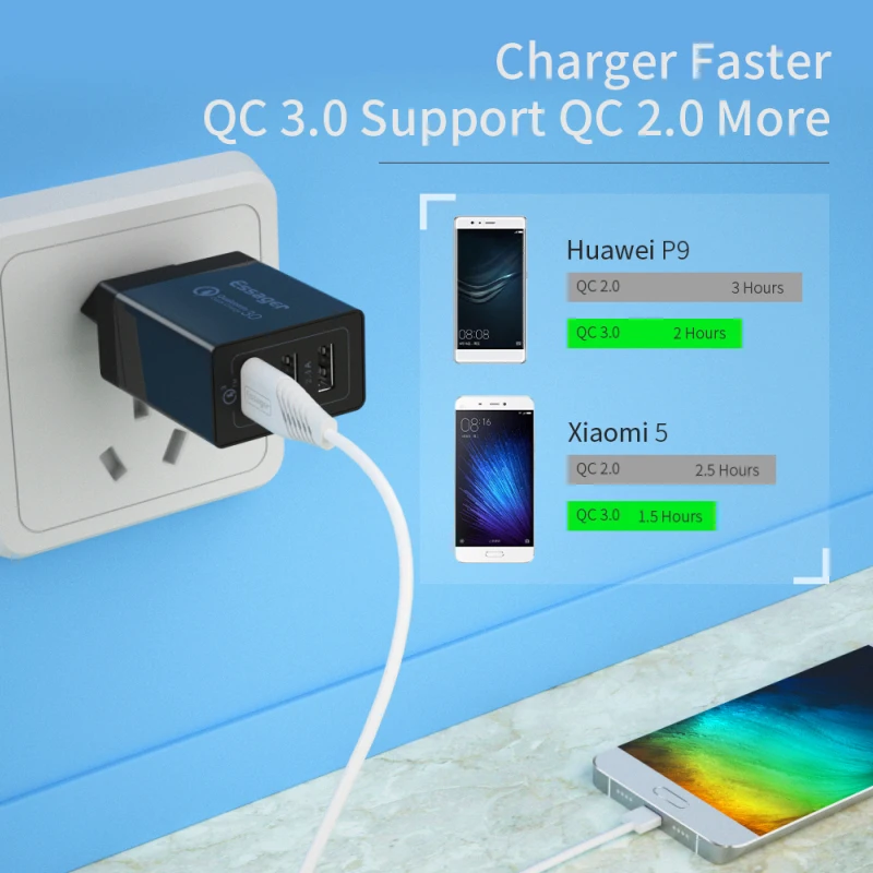 Essager Quick Charge 3,0 USB зарядное устройство 30 Вт QC3.0 QC Turbo Быстрая зарядка мульти разъем зарядное устройство для мобильного телефона для iPhone samsung Xiaomi