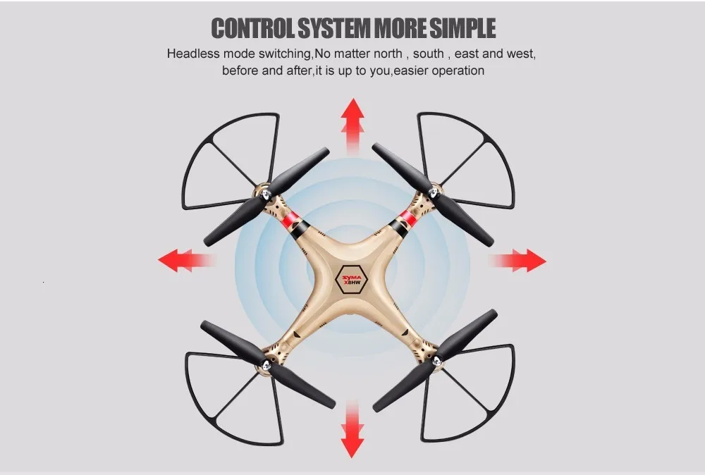 SYMA официальный X8HW FPV Радиоуправляемый Дрон с WiFi HD камерой в режиме реального времени дроны вертолет Квадрокоптер Дрон с функцией зависания