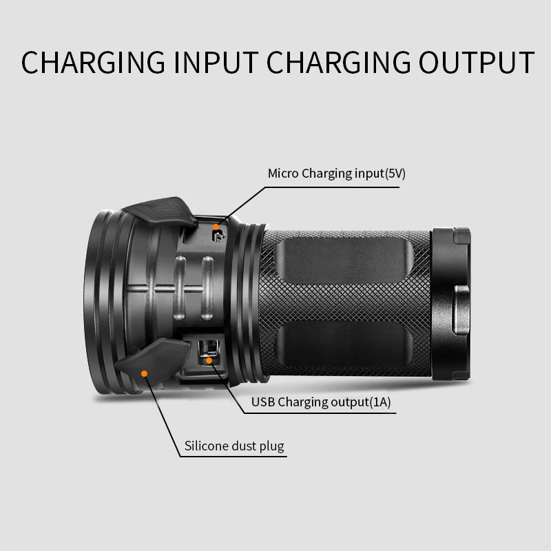 55W 18LED  ޴ ,   Ʈ 100000 , USB  , IPX6 , Edc ġƮ