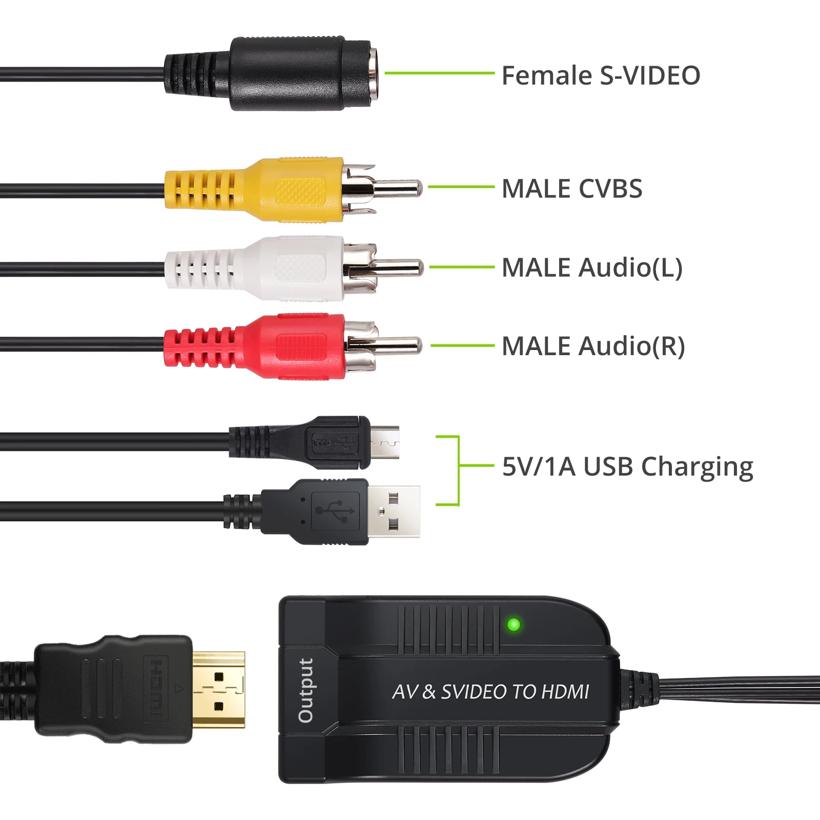 Кабель S Video Hdmi Купить