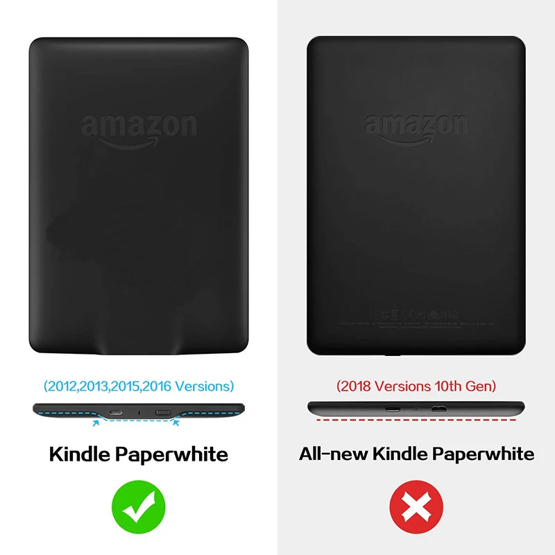 Смарт-чехол AROITA для Kindle Paperwhite eReader(5-го-6-го-7-го поколения-2012/2013// выпуска)-с автоматическим выключением/пробуждением