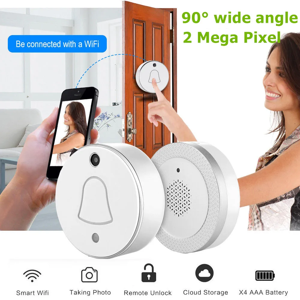

LESHP Smart Wireless WiFi Enabled Camera Door Phone Visible Doorbell 90 Degrees Wide Angle 480*320 Pixel Home Security