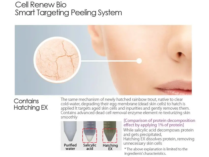 Очищающая пена SAEM Cell Renew Bio Micro Peel 170 мл Очищающее средство для лица отшелушивающее средство черная голова Глубокая очистка лица Уход