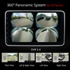 Car Electronics