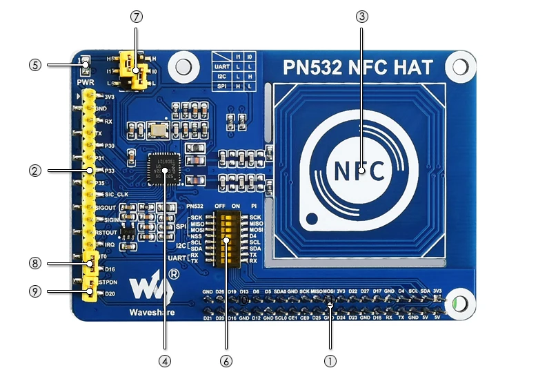 PN532-NFC-HAT-intro