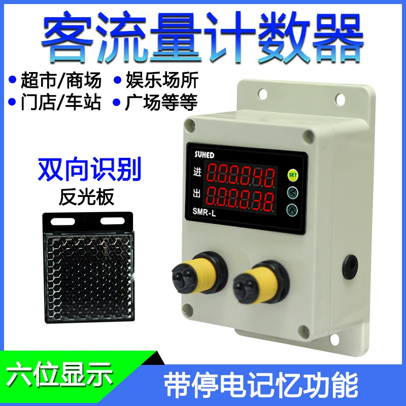 US $54.92 People Flow Counter Infrared Automatic Induction Attraction Stores Supermarket Shopping