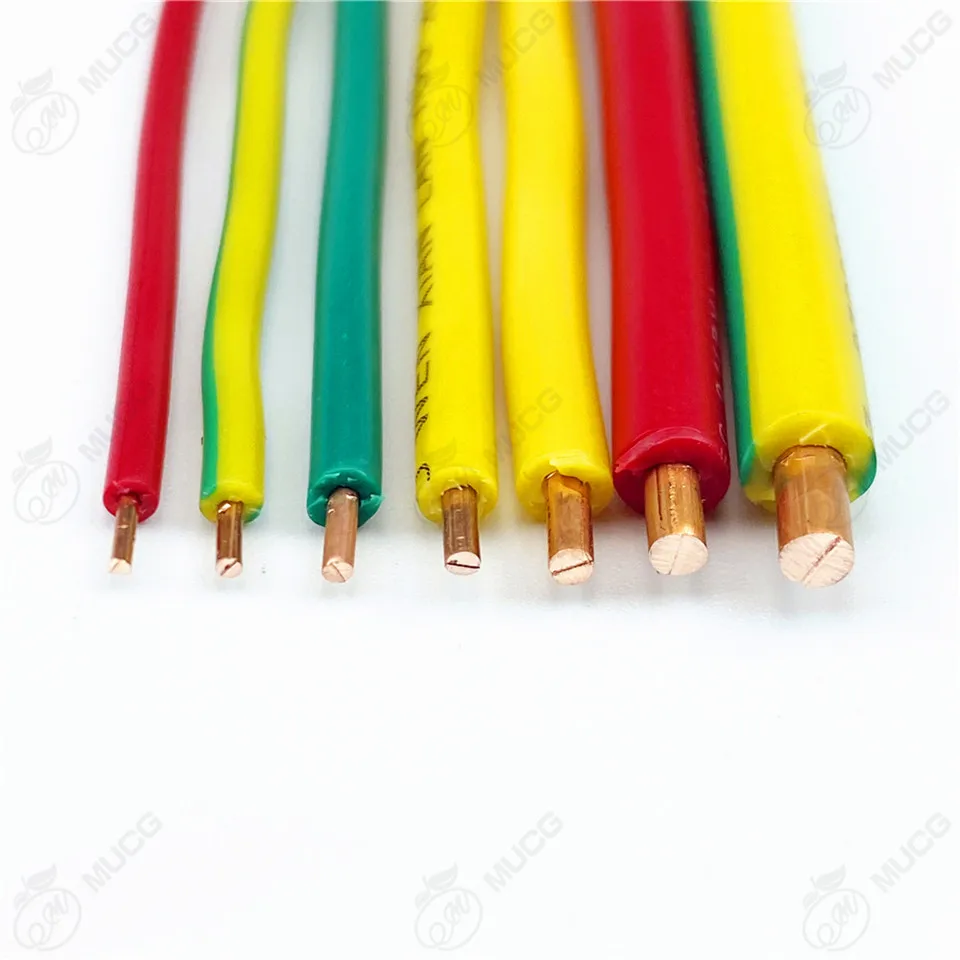 High Quality Renovação da Casa