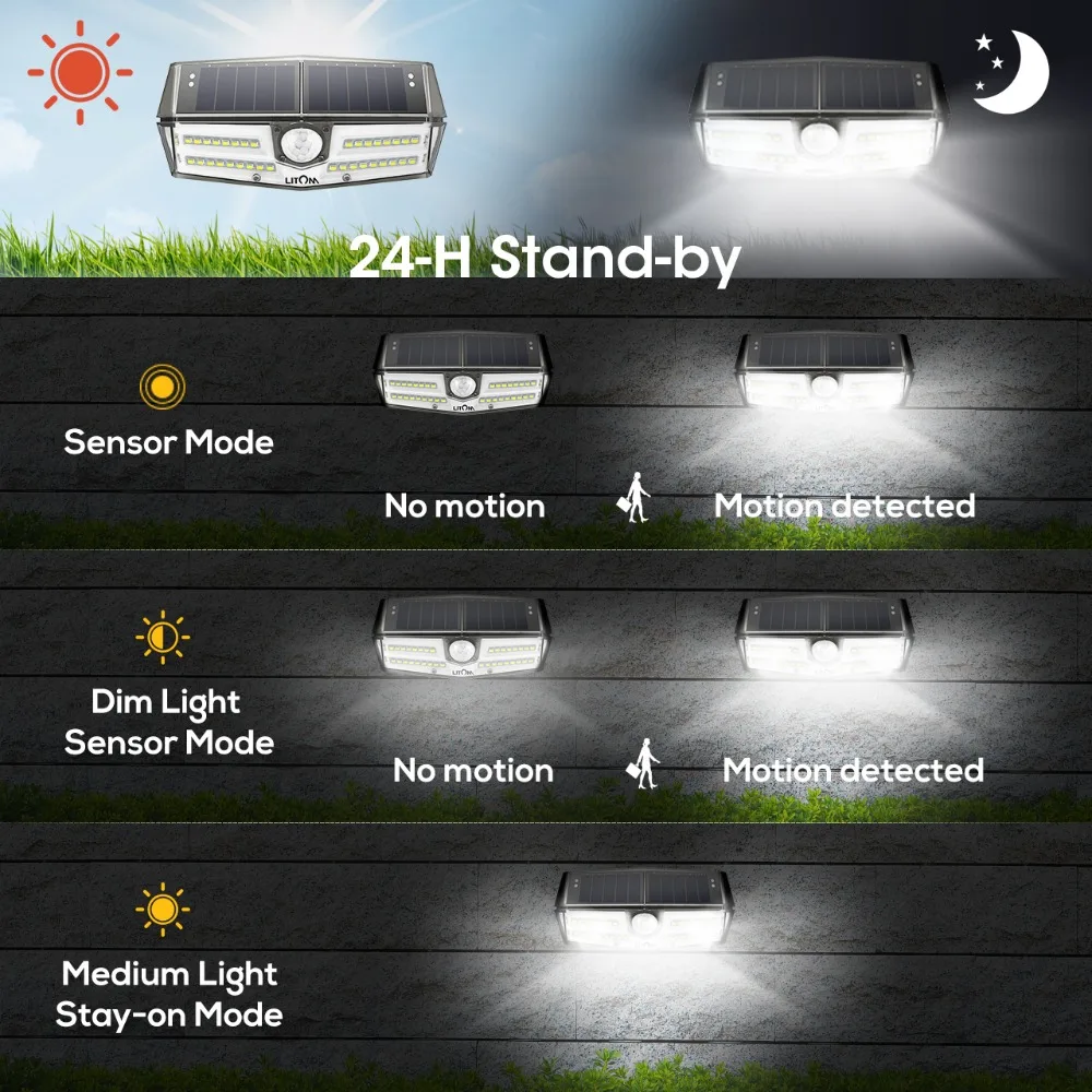 LTCD180AB_AZUK_B3_V01_181028