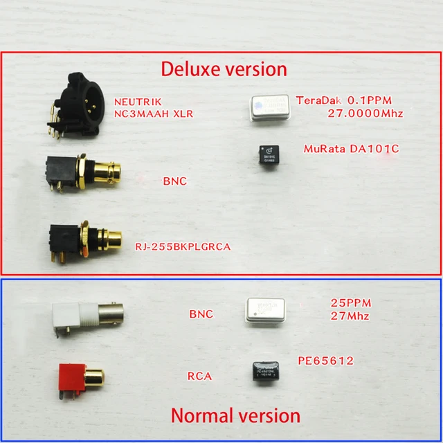 Scheda Audio Digitale HiFi Digi DAC Per Raspberry Pi 3 Modello B/2B/B+ - Foto 3