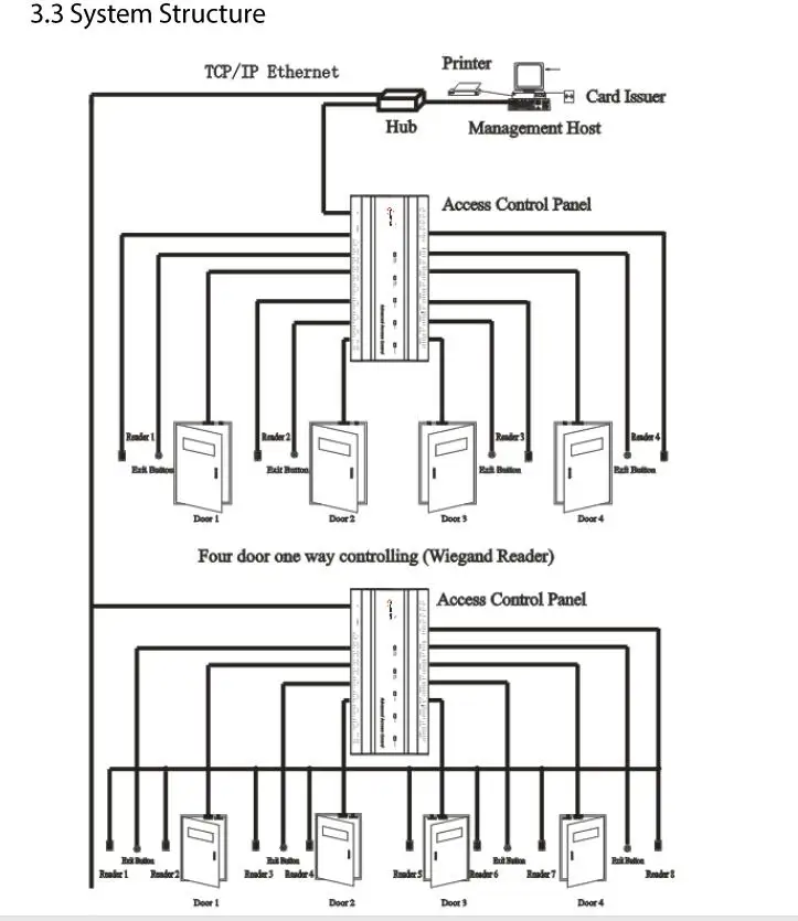 QQ截图20191105173332