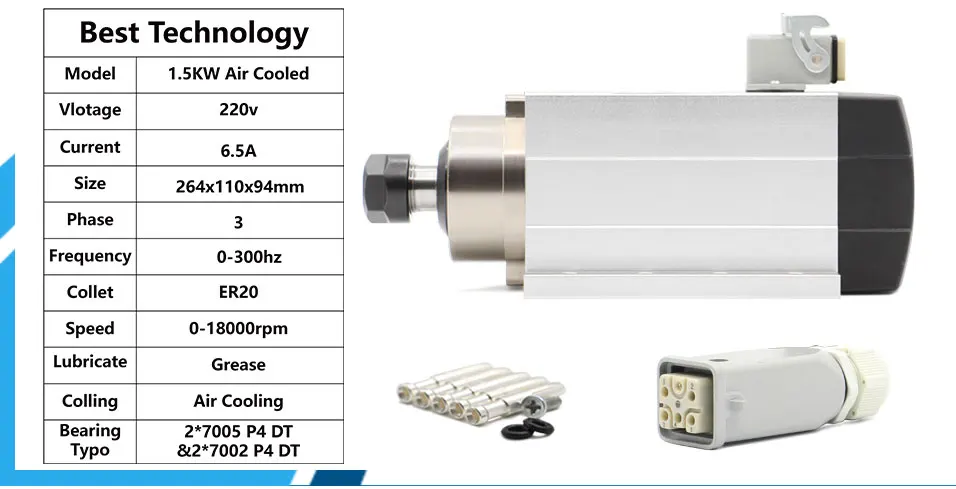 1,5 кВт ER20 Шпиндельный мотор с воздушным охлаждением квадратного типа с фланцем воздушного охлаждения 4 шт. подшипники 0,01 мм точность& HY 1,5 кВт инвертор/VFD