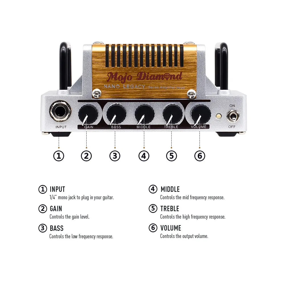 Nano Legacy Mojo Diamond Mini 5 Watt Compact Guitar Amp Head with 3 Band EQ NLA-