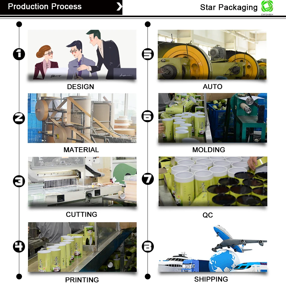 Звезда для упаковки чая упаковка канистра печать чай цилиндр картон коробка