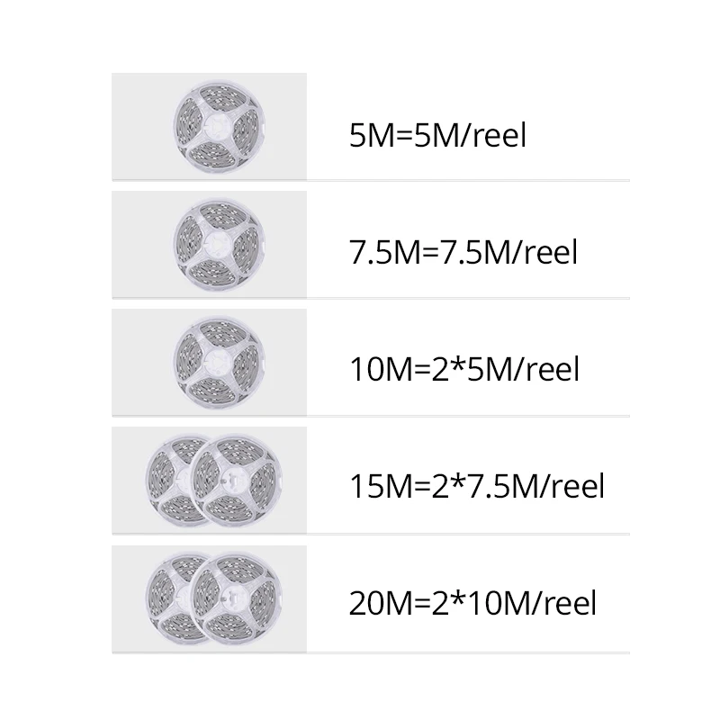 WIFI LED Strip Lights Bluetooth RGB Led light 5050 SMD Flexible 20M 15M  DC WIFI 24K/44K Control+Adapter