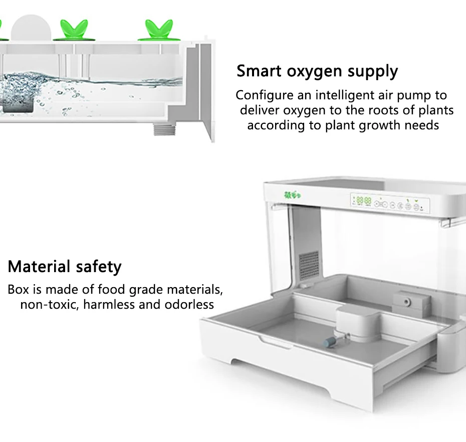 Интеллектуальная гидропонная овощная коробка для посадки кислородного питания, оборудование для выращивания, семейный абсорбирующий цветочный горшок
