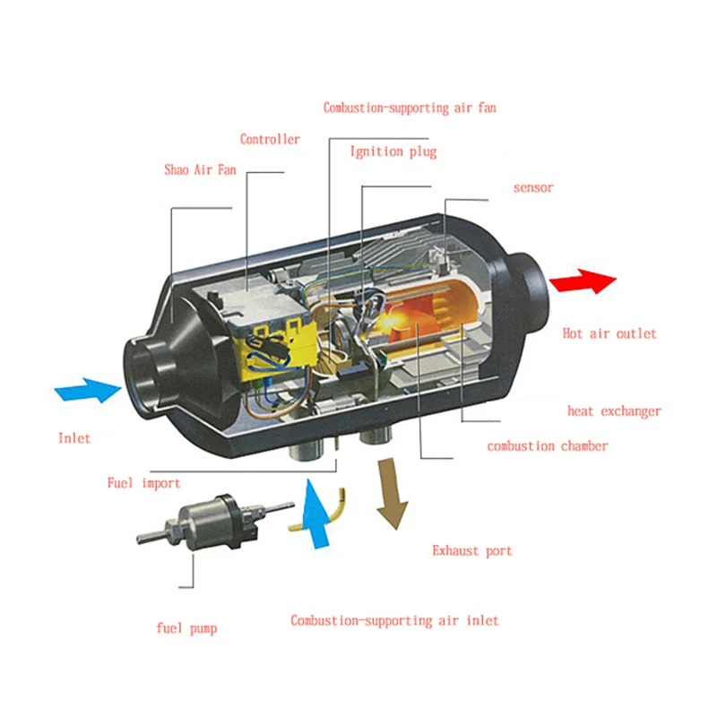 12V 5000W Автомобильный нагреватель дизелей дизельного топлива нагреватель дизелей обогреватель стояночный отопитель с пультом дистанционного управления Управление ЖК-дисплей монитор для RV б/у боа